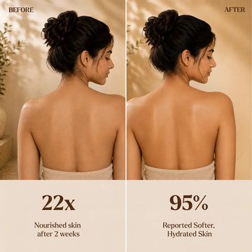 Ayurvedic Golden Hour Body Wash with 24K Gold | Deep Cleansing & Natural Glow