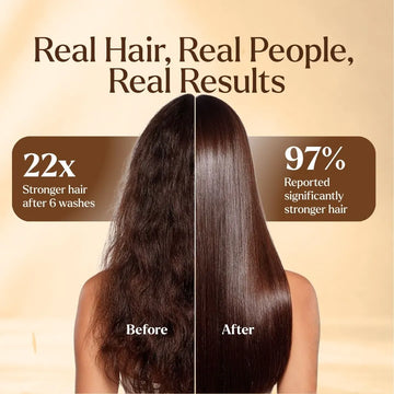 Ayurvedic Golden Hour Hair Mask | 24K Gold