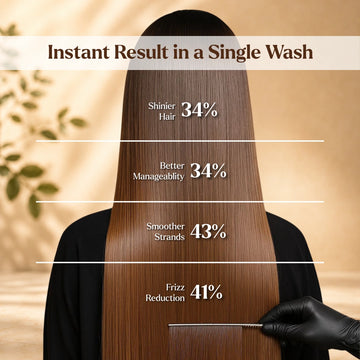 Golden Hour Shampoo • 24K Gold